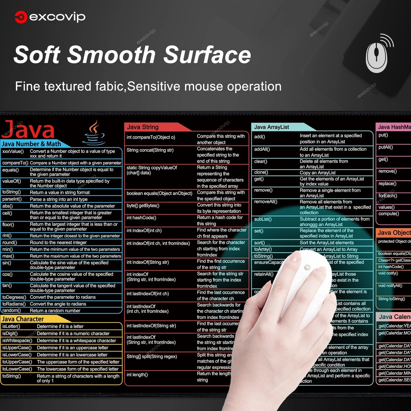 Java Coding Mousepad