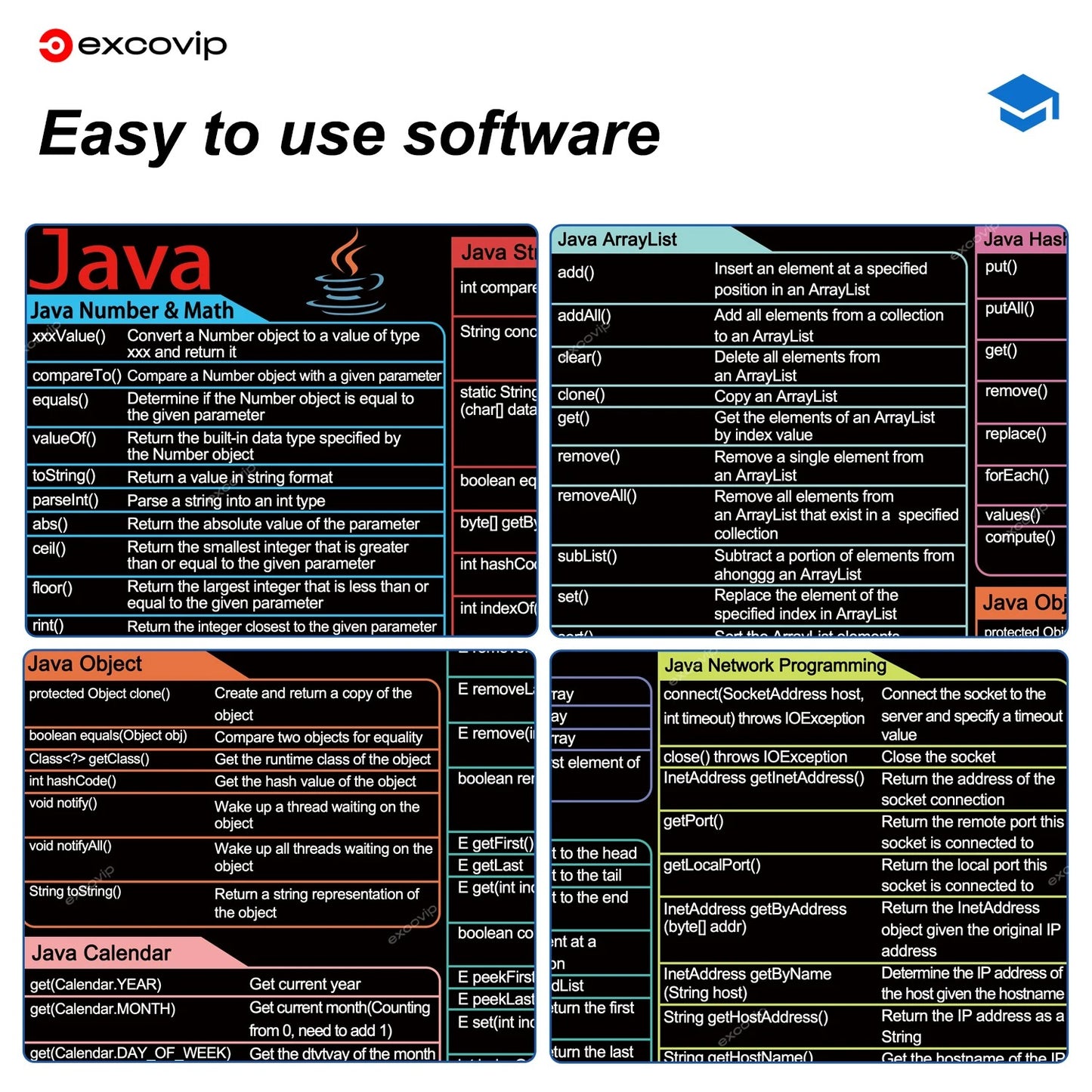 Java Coding Mousepad