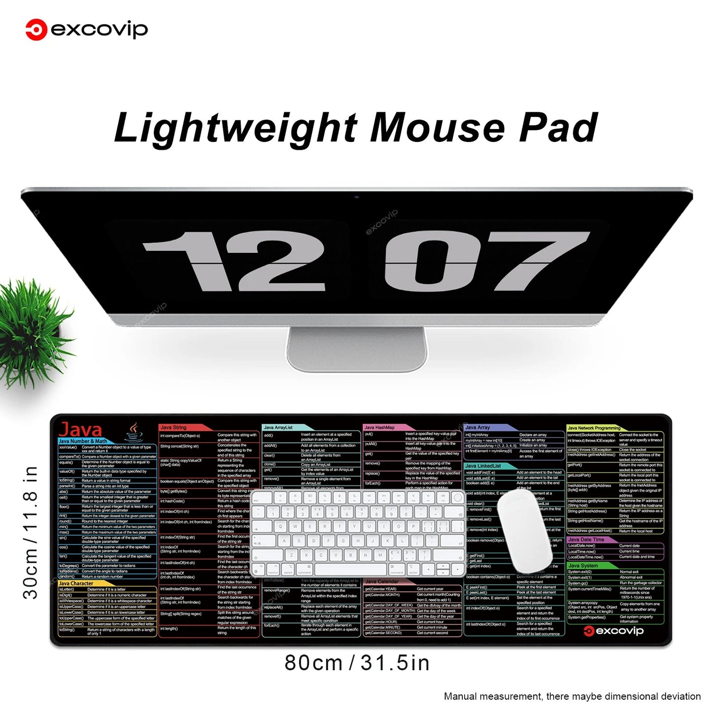 Java Coding Mousepad